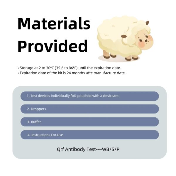 Qrf Antibody Test - Image 4